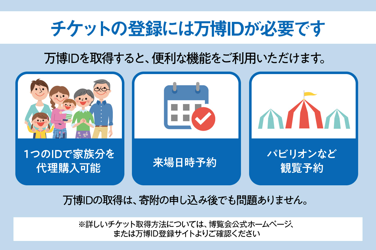 大阪・関西万博入場チケット　平日券（小人）