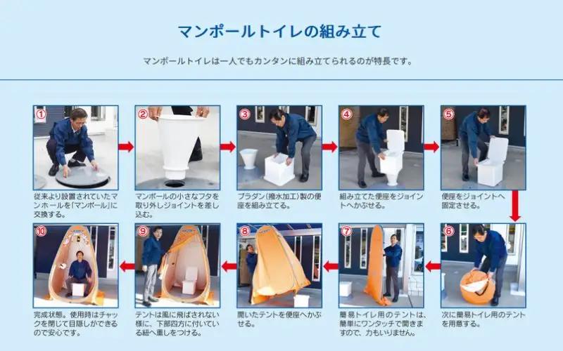 非常用トイレ マンポールトイレセット テント式（マンホールサイズφ450） / 和歌山 田辺市 災害用 災害用トイレ 地震 防災グッズ  【ies004】