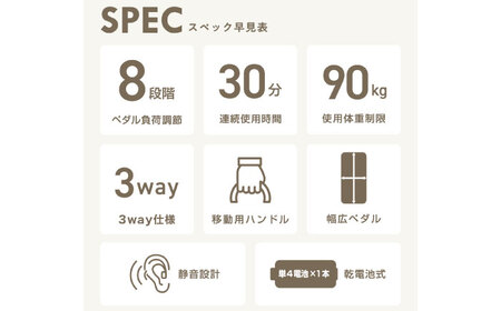 3wayステッパー/AFB2026A[AOAB160]