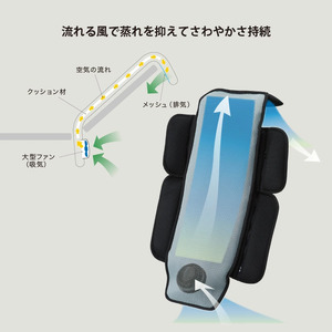 SOYO送風バギーシート30 AX-BJA600_Qc100