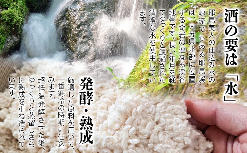米焼酎 耶馬美人 ブルーボトル 25度 1,800ml×5本 大分県中津市の地酒 焼酎 酒 アルコール 大分県産 九州産 中津市 熨斗対応可