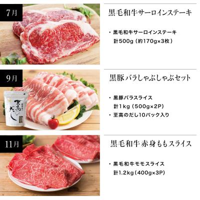 ふるさと納税 南さつま市 【スターゼン厳選定期便】鹿児島県産 黒毛和牛・黒豚定期便 (全6回) |  | 03