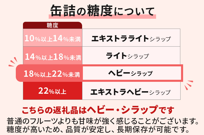 国産の桃がいっぱい缶詰畑 ギフト 6缶セット|08_skz-12x601_イメージ3