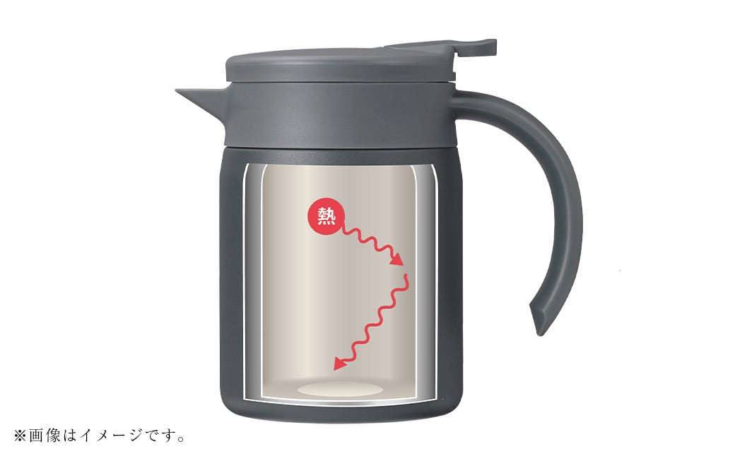 【京セラ】真空断熱卓上ポット 600ml＜サンドベージュ＞CERAMUG