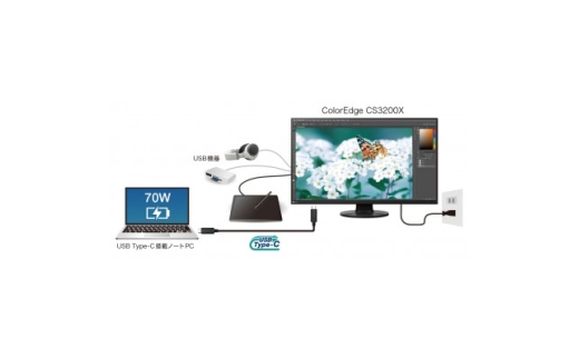 ＜国内生産＞ EIZO 31.5型4KカラーマネージメントモニターColorEdge CS3200X【1747535】