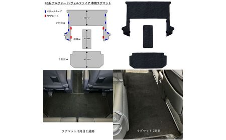 【ふるさと納税】70周年用 トヨタ 40系 45系 アルファード / ヴェルファイア / 専用フロアマット アルファードとヴェルファイア　選択 (ビス留め / マジックテープ留め) フロアマット マッ