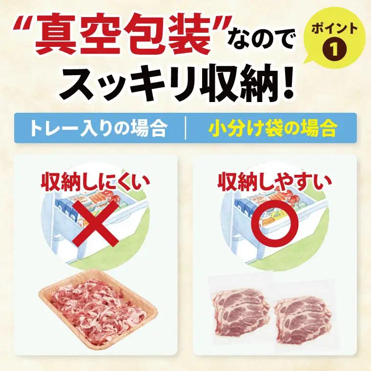 豚肉 肩ローススライス 1kg ( 茨城県共通返礼品・茨城県産 ) _CY055