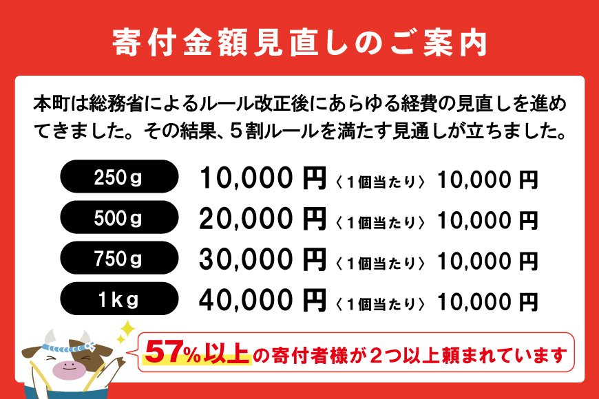 国産大粒 いくら ！希少新物！漁協直送！本場「北海道」 いくら醤油漬 250g