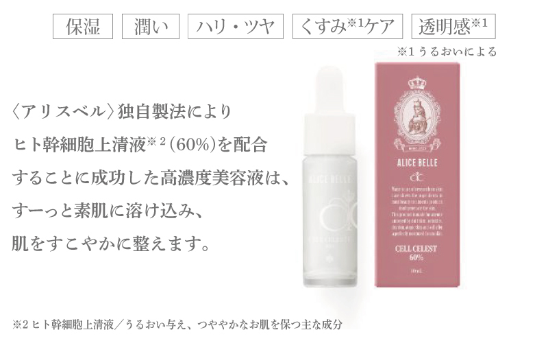 アリスベル セルセレスト 10ml 099H4074