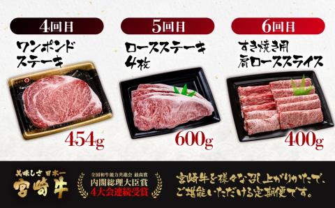 宮崎牛6ケ月定期便 ステーキ 焼肉 すき焼き 牛肉 ブランド牛 内閣総理大臣賞4連覇＜14-1＞N