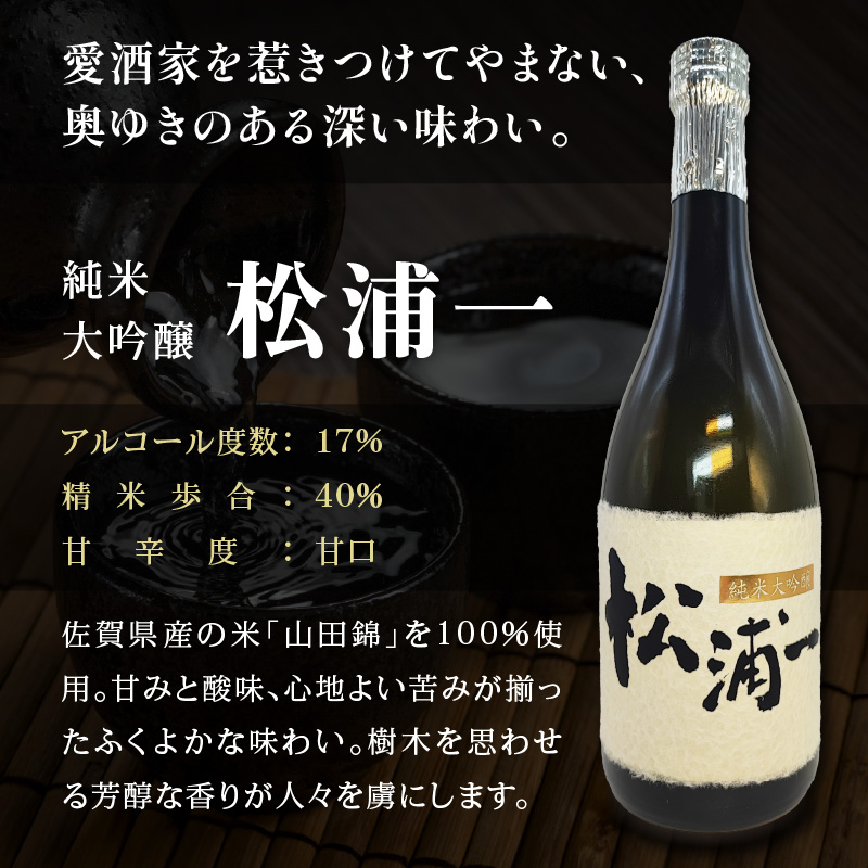 IWCブロンズメダル受賞 純米大吟醸 松浦一1800ml 1本 039-D286