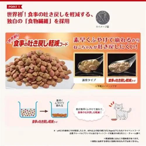銀のスプーン 贅沢うまみ仕立て 食事の吐き戻し軽減フード ささみ・緑黄色野菜入り 1.1kg×6袋【1732799】