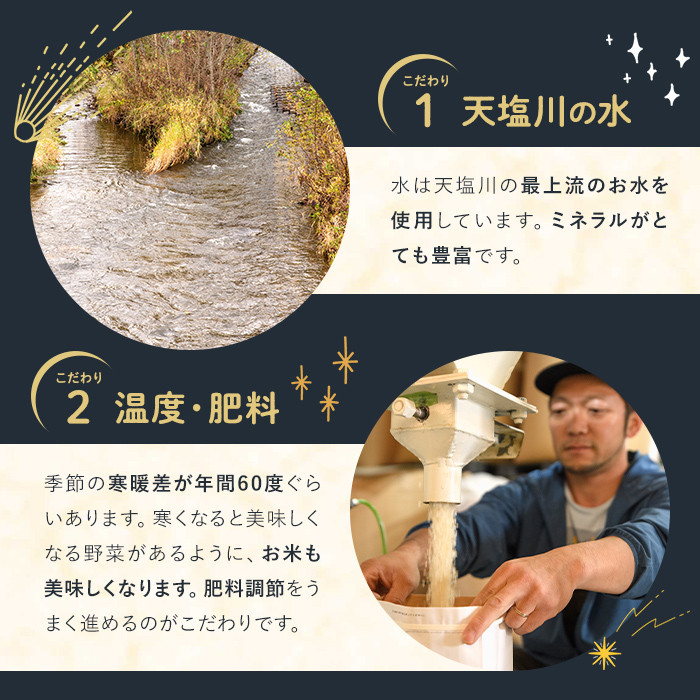 《令和8年産 新米 先行予約受付中》北海道 士別市産 満月農園のななつぼし(5kg×2袋・計10kg)【2026年12月上旬より順次発送予定】 米 お米 北海道米 ななつぼし 5kg 10kg 白米 