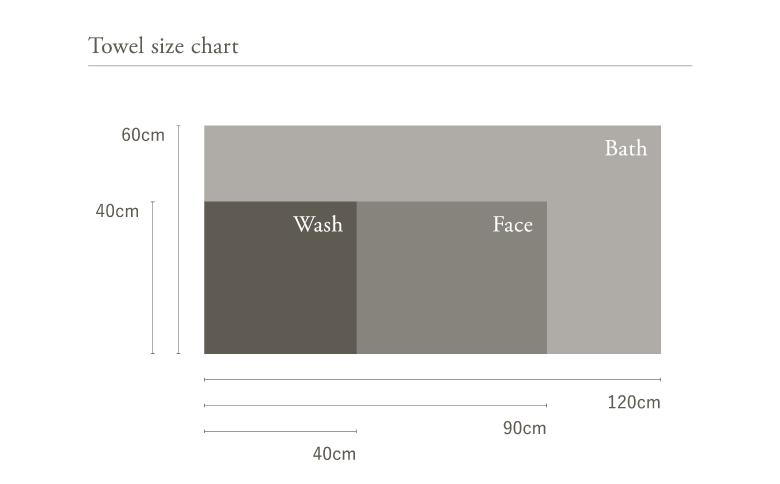 Wellis【極上の肌心地】フェイスタオル4枚 ナチュラルホワイト（009_5116）