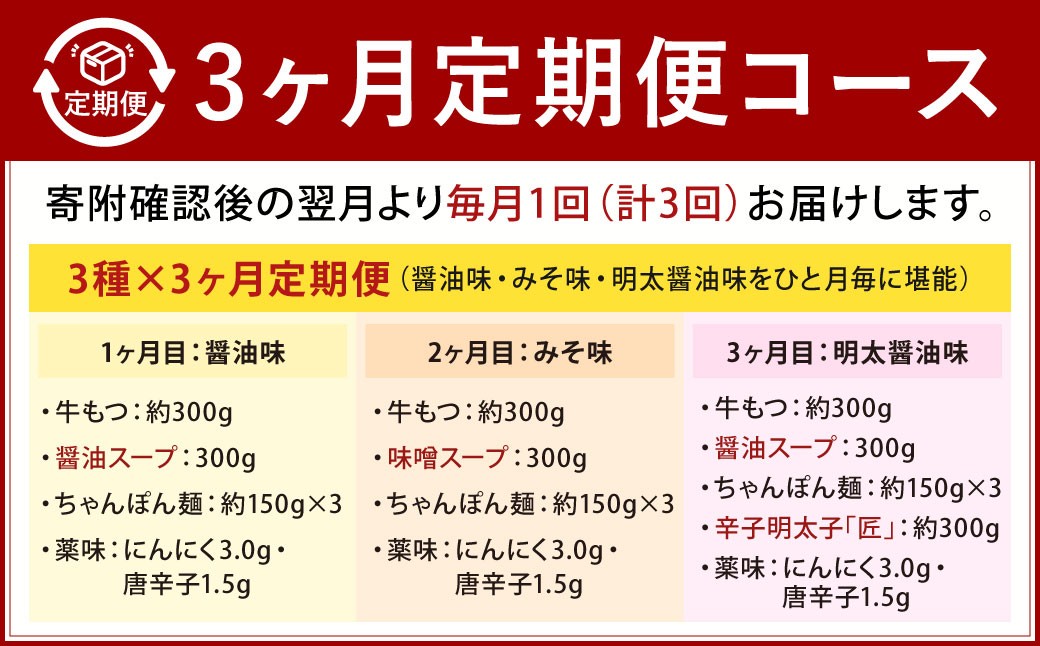 【3カ月定期便】 毎月違う味をお届け！ 博多もつ鍋 3人前 （醤油味・味噌味・明太醤油味）