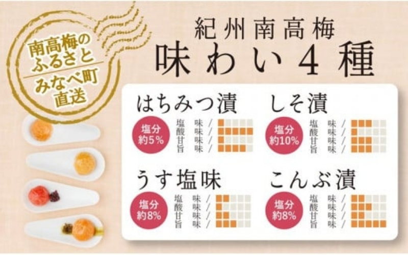 特選A級 紀州南高梅 味わい4種バランスセット800g 千年の知恵 梅干し 和歌山県産 【hoso001A】