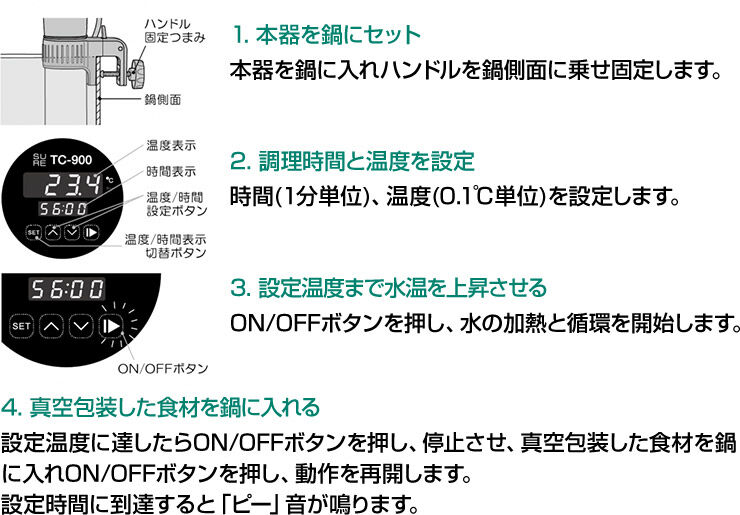TC-900 低温調理器 真空包装の食材加熱用 IPX7 防水 株式会社石崎電機製作所 [タイマー 温度設定 タッチパネル シンプル 調理器具 調理家電 キッチン家電 スロークッカー]