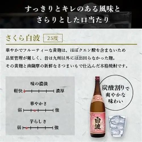 さつま白波＆さくら白波1800ml　各1パックセット A5-38【配送不可地域：離島】【1646005】