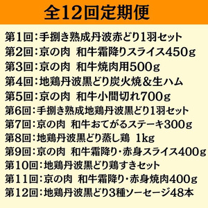 【訳あり 緊急支援】【12回定期便】 和牛と地鶏 毎月交互にお届け＜京都亀岡丹波山本×ひら山＞ 京の肉＆地鶏丹波黒どり・丹波赤どり お楽しみセット 《ふるさと納税 定期便 ふるさと納税 すき焼き しゃ