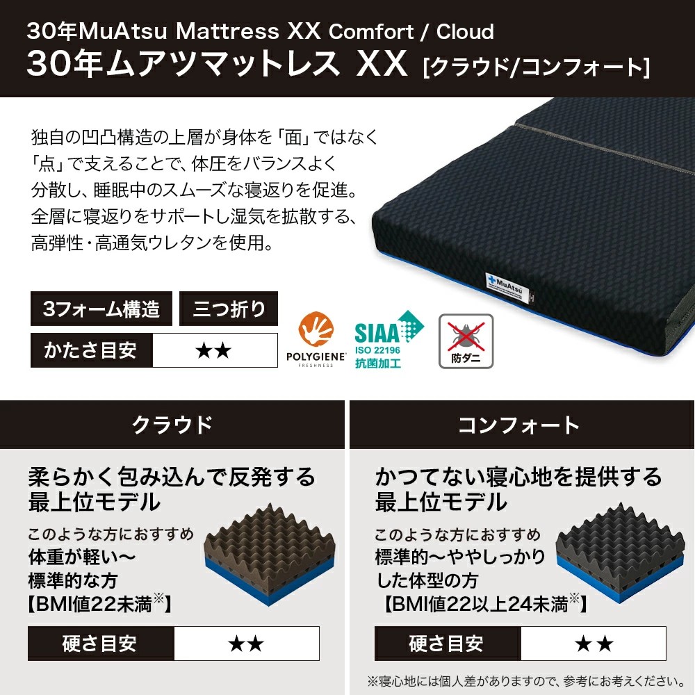 昭和西川 30年 ムアツ マットレス XX ダブルエックス クラウド シングル サイズ 専用 シーツ セット シーツ付 ★グレー [5839-8537]