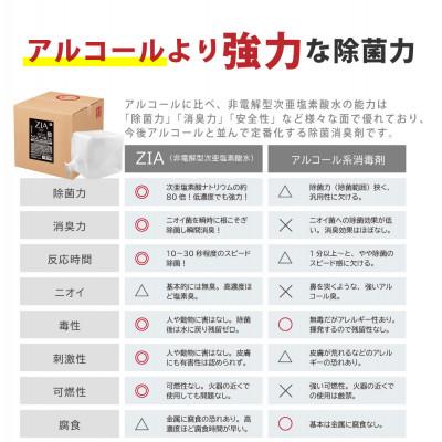 ふるさと納税 知立市 次亜塩素酸水　500ppm  20Lテナー |  | 01