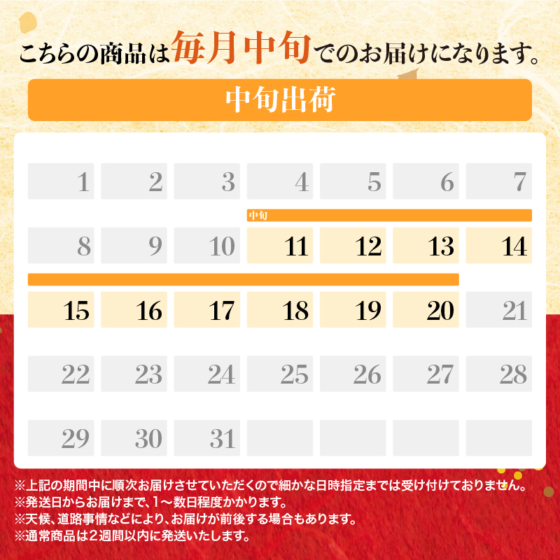 毎月中旬お届け 12回 和豚 もちぶた 豚ばら スライス 200g×3 (600g) 豚肉 ポーク 肉 豚 国産 宮城県産 小分け バラ肉 スライスカット 豚バラ肉 豚バラスライス ストック 精肉