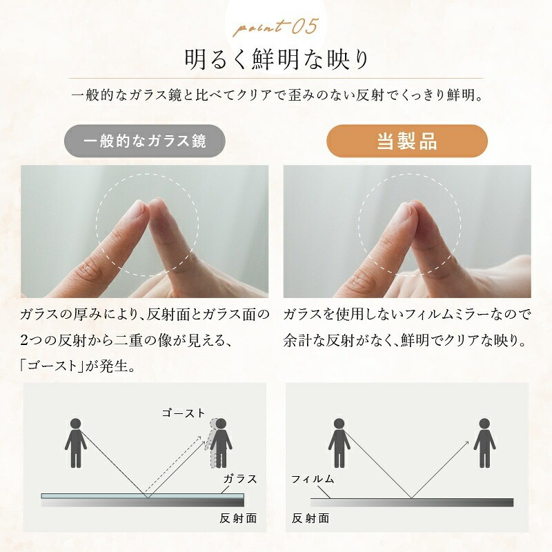 明るく鮮明な写り