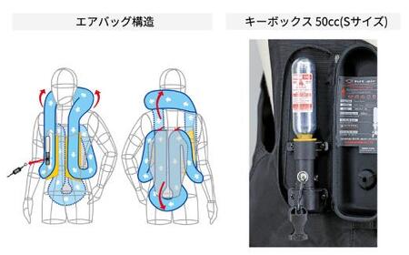 ＜Sサイズ＞【バイク用品】エアバッグ　hit-air 一体型エアバッグ・ハーネスタイプ MLV2-C BLK