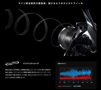 シマノ 釣具 ステラ C3000MHG