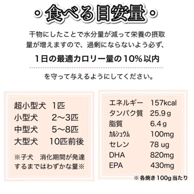 ペットフード研究所 国産無添加 あじジャーキー 200g【087D-174】