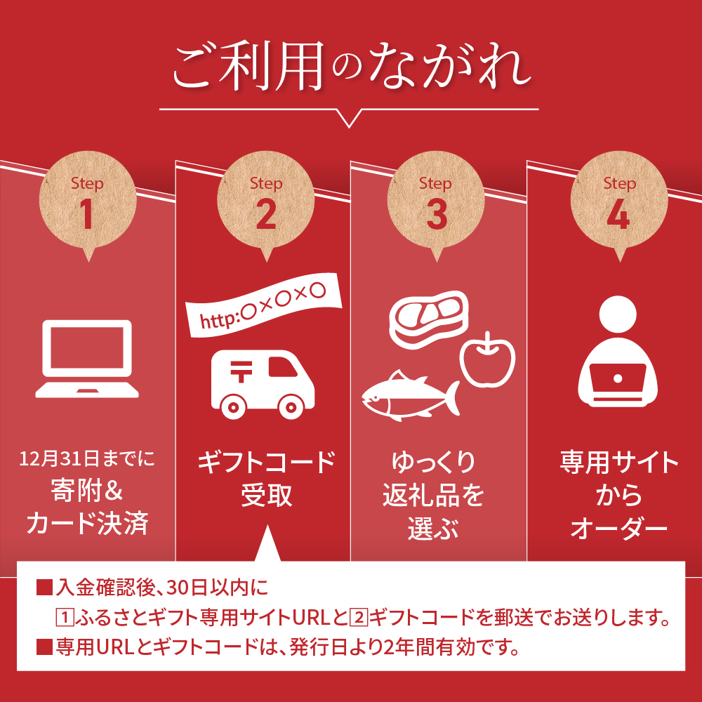 【ゆっくり選べるカタログ】あとからセレクト【ふるさとギフト】 寄附100万円相当 あとから選べる！ ギフト いくら ほたて 海鮮 牛肉 別海町 ケーキ アイス【be146-0829】_イメージ2