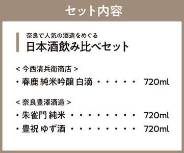 人気の日本酒飲み比べセット　酒 日本酒 ゆず酒 飲み比べ 淡麗 辛口  さわやか ゆず 柚子 酒 日本酒 ゆず酒 飲み比べ 淡麗 辛口  さわやか ゆず 柚子 酒 日本酒 ゆず酒 飲み比べ 淡麗 辛口