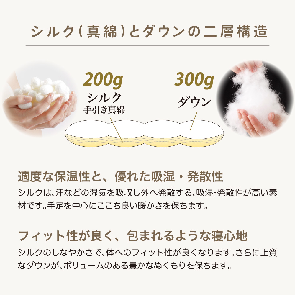 【訳あり・老舗寝具メーカーロマンス小杉監修】羽毛と絹（シルク）を合わせた究極の掛けふとん シングルサイズ　寒色