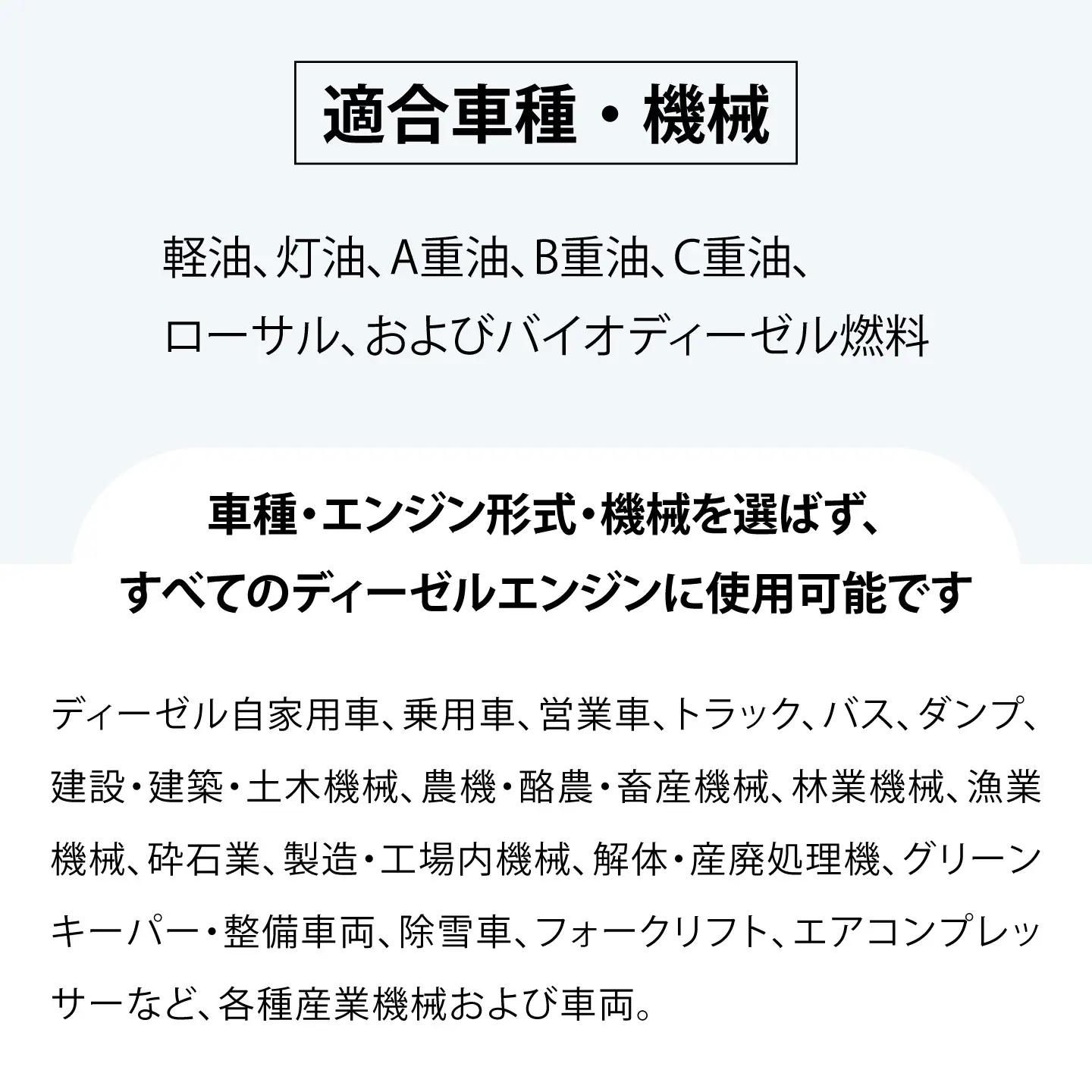 カー用品 ディーゼルウェポン250ml [BAHC002] カー用品