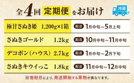 季節の恵み4回定期便C_mk165-t027