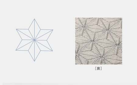 【リバーシブル紺青×生成】【ギフト対応】麻の葉アフガン CO-K21-890【7営業日程度で発送】| 布 おくるみ ベビー 赤ちゃん 出産祝い ギフト ブランケット ひざ掛け オーガニックコットン 日