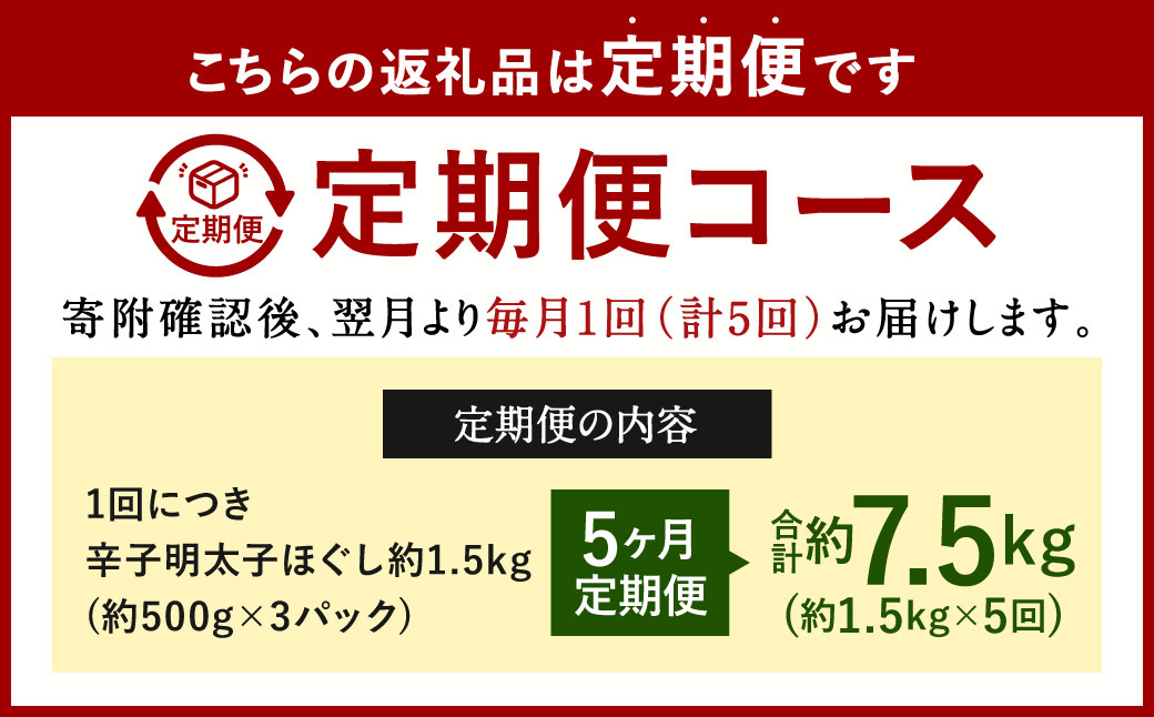 【5ヶ月定期便】辛子明太子ほぐし 約1.5kg 総重量約7.5kg 明太子 辛子明太子 めんたいこ ほぐし 海鮮 魚介類 魚卵 おつまみ ご飯のお供 定期便 冷凍 九州 福岡県 北九州市