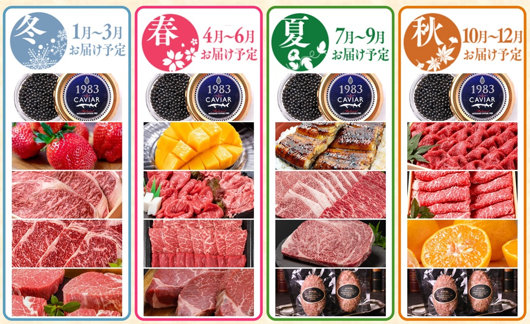 【季節の定期便H】12ヶ月毎月届く 西都まるごと堪能セット 36品お届け！【厳選プレミアムコース】完熟マンゴー 宮崎牛 うなぎ キャビア いちご ぽんかん等＜1-8a＞ 厳選プレミアムコース