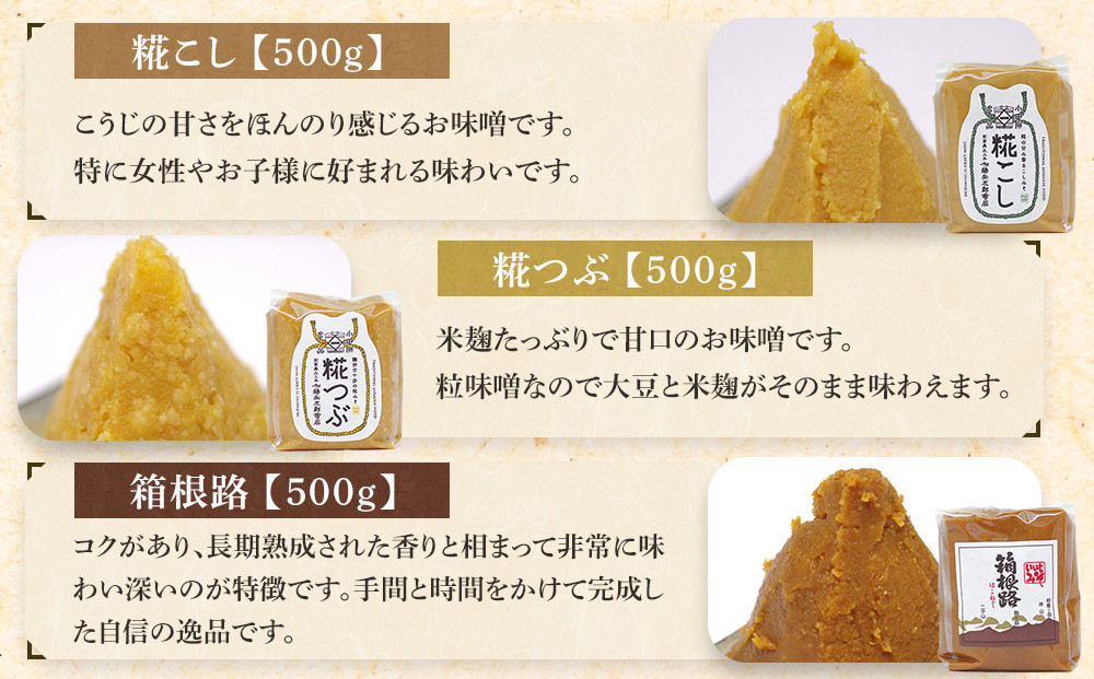 いいちみそ500g 6種セット（計3kg)【みそ 味噌 ミソ 白みそ 糀こし 糀つぶ 赤みそ 合わせ 箱根路 贈答品 贈り物 詰合せセット 神奈川県 小田原市 】