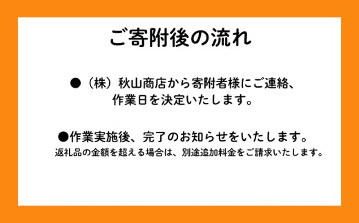 ご寄附後の流れです。
