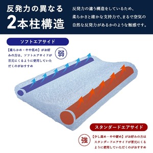 【ふるなび限定】 枕 AirPowerPillow 枕 エア構造 DryCoolモデル 寝具 すぐ届く FN-Limited-SP