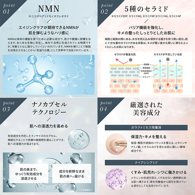 Make.iN NMN 100 + CERAMIDE モイスト フェイスマスク 30枚入×5個セット セラミド 保湿 スキンケア パック 日本製