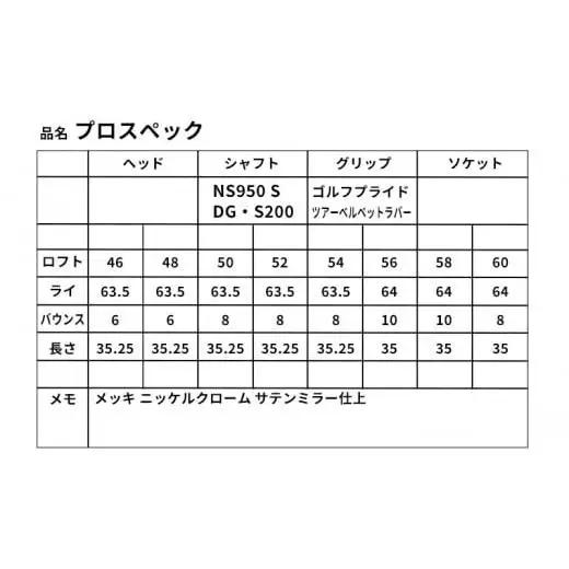 ふるさと納税限定モデル プロスペック DG・S200 ウェッジ　52度