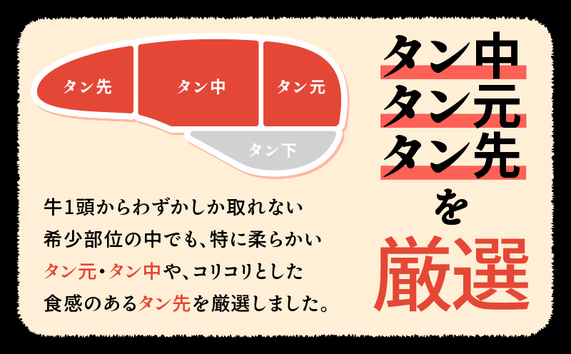 牛たん 暴れ盛り 600g【牛肉 牛タン 牛たん 厚切り 焼肉 BBQ キャンプ アウトドア 焼くだけ 簡単調理 訳あり サイズ不揃い 小分け 家計応援】 G3206