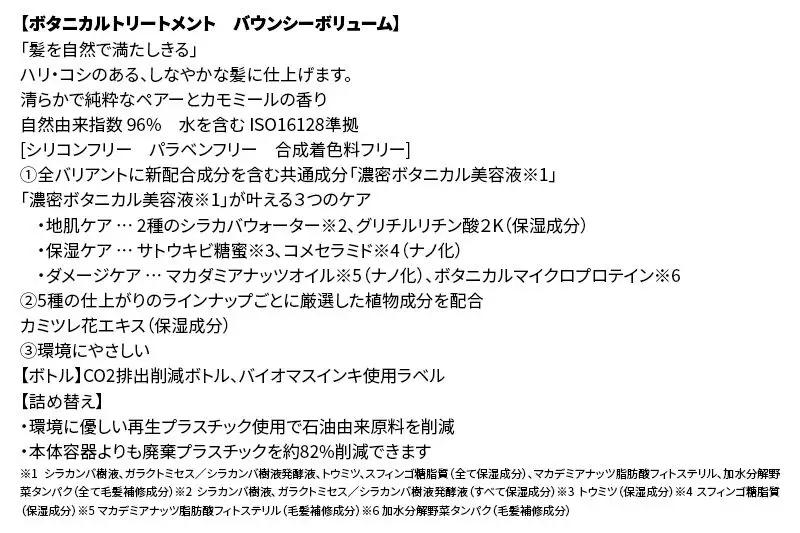 BOTANIST ボタニスト ボタニカルトリートメント 詰替 単品【バウンシーボリューム】【ネコポス】