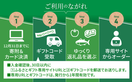 あとからセレクト【ふるさとギフト】100万円 ギフト券