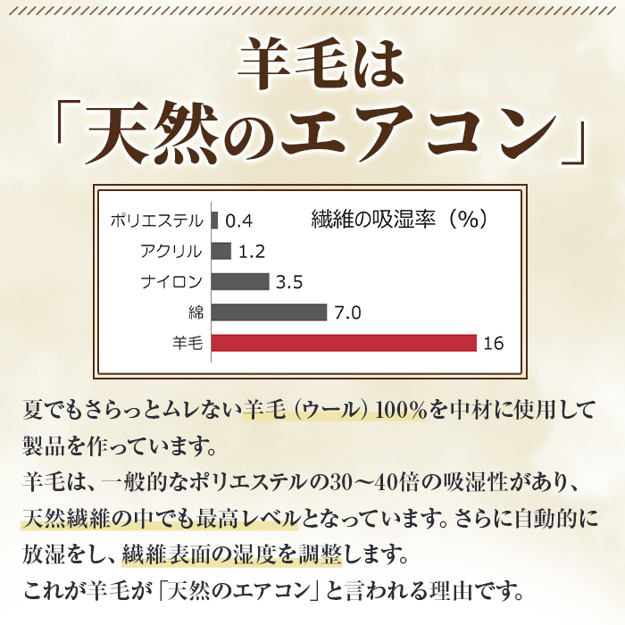 【F7053】＼羊毛100％／ピュアウール 寝具 3点セット (1組) 布団 ふとん シングル 寝具 まくら 布団セット 羊毛 ウール 羊毛布団 布団セット 掛布団 掛ふとん 敷布団 敷ふとん 枕 睡