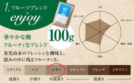 【全6回定期便】 【豆タイプ】 フルーティな中煎り ＜スペシャルティコーヒー＞ 400ｇセット 【イヌイットコーヒーロースター】[ASAB023]