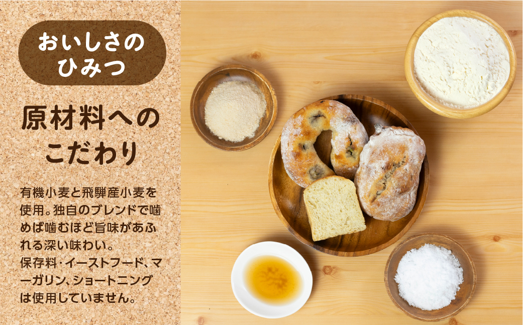 市東製作所おまかせパンセット Mサイズ（6-7個程度） 冷凍パン [GY002]
