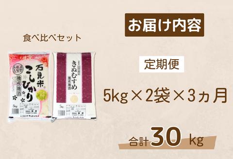 150267【令和6年産／お米定期便／3ヵ月】しまね川本こしひかりきぬむすめ食べ比べセット各5kg（計30kg）